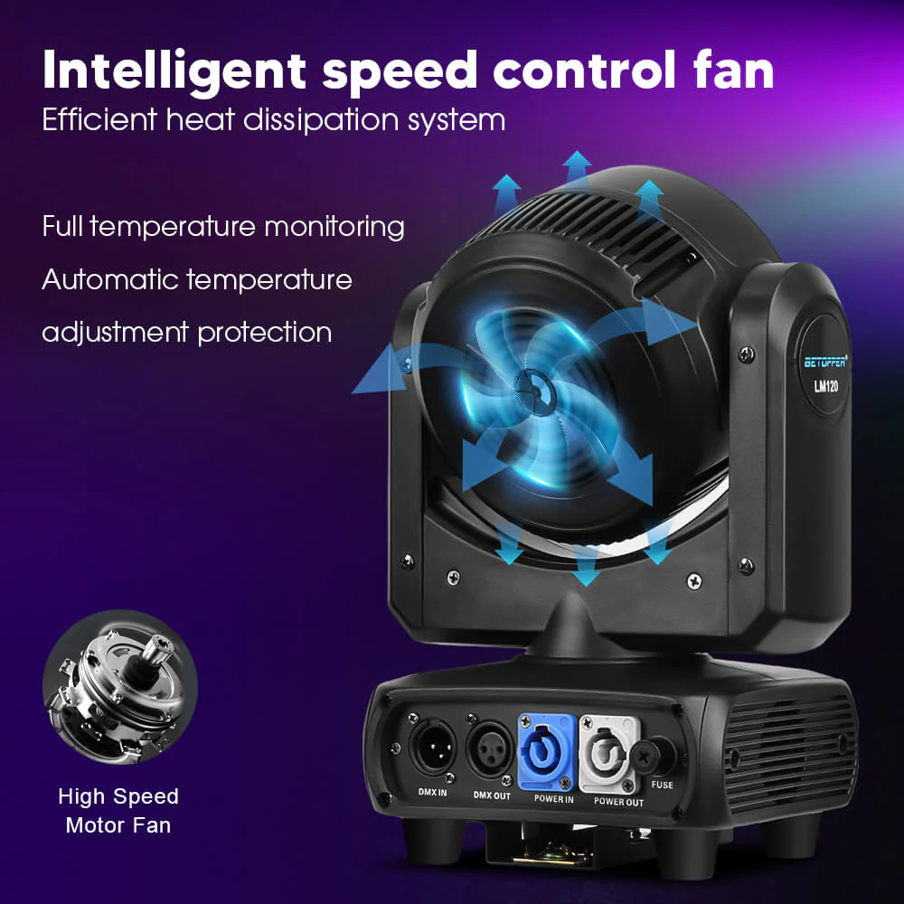 LM120 LED 120W RGBW 4-IN-1 Moving Head Light