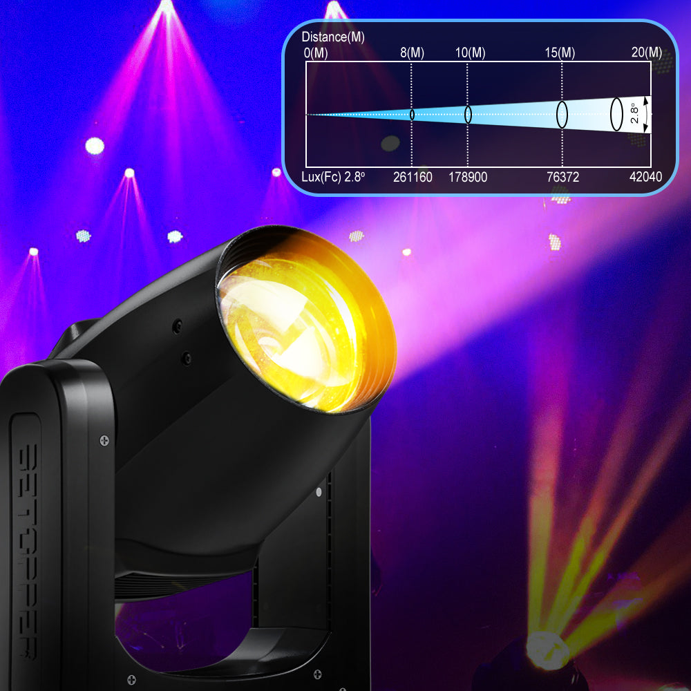 CLB260 Mini 260W 9R Beam Moving Head Light