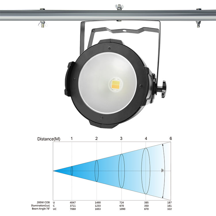 LC002-H 200W Warm/Cold White COB Par Light