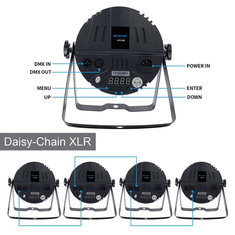 LPC180 60x3W LED RGB 3-IN-1 Wash Par Light