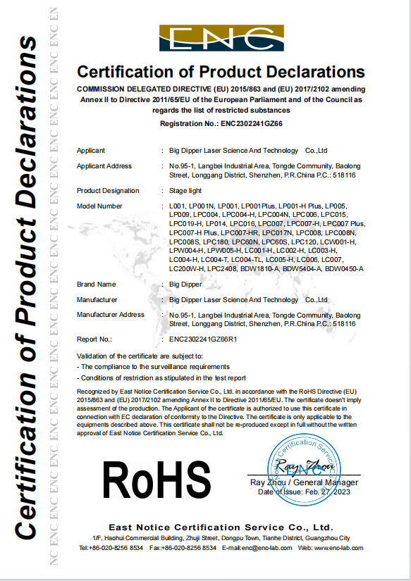 RoHS — ENC