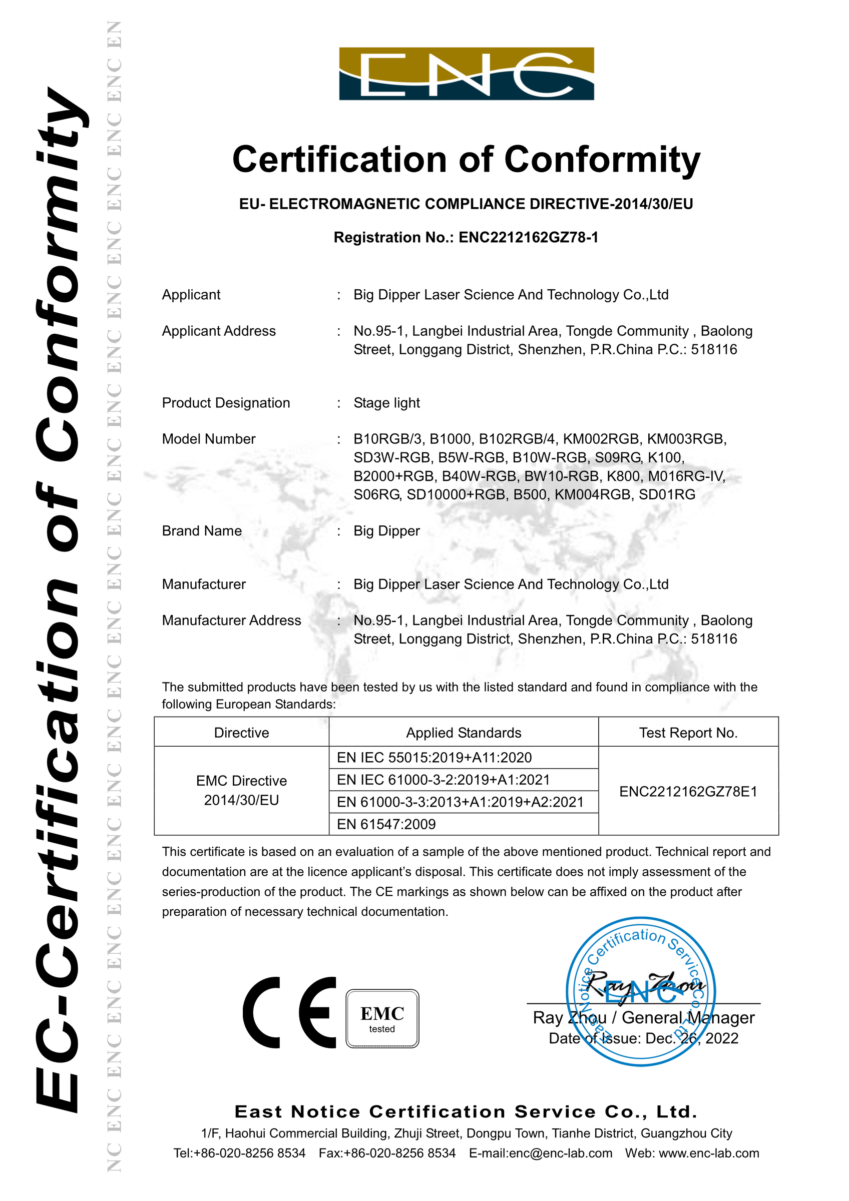 CE / ENEC